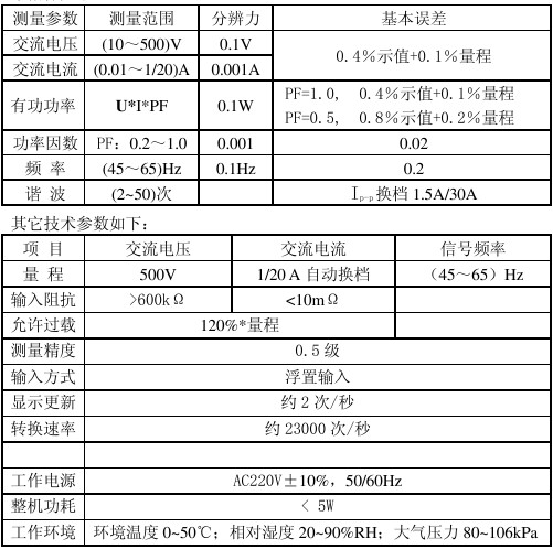 8793F數(shù)字電參數(shù)測量儀