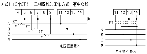 PD204E信號(hào)輸入