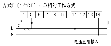 PD204E信號(hào)輸入