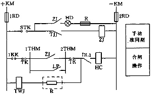 同期合閘操作回路